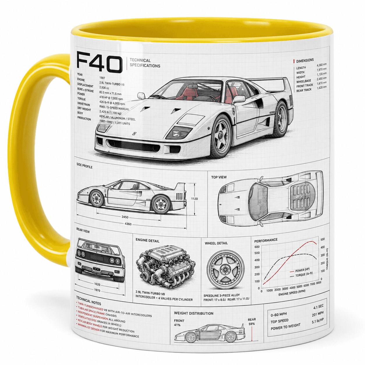 Taza Ferrari Modelo 04