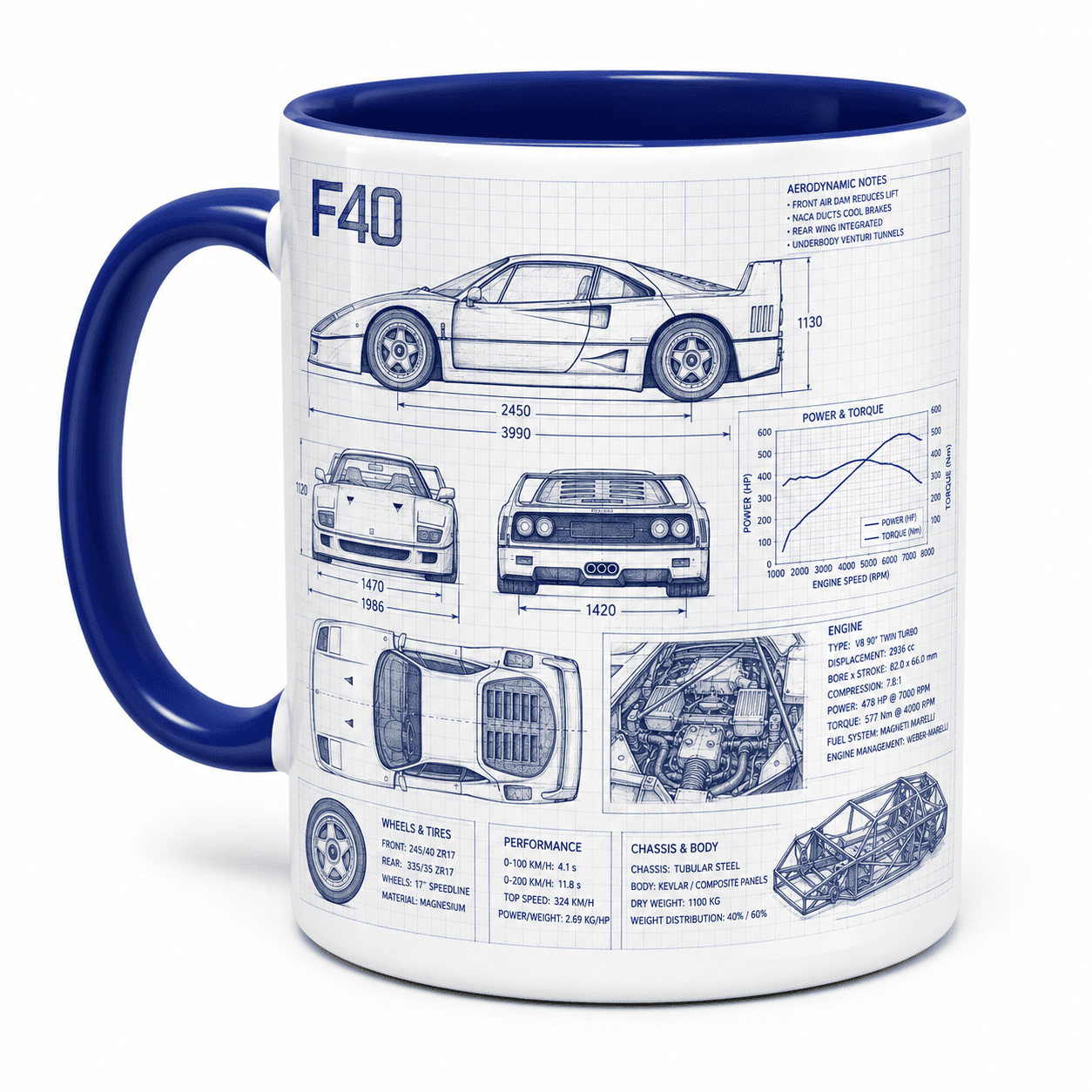 Taza Ferrari Modelo 06
