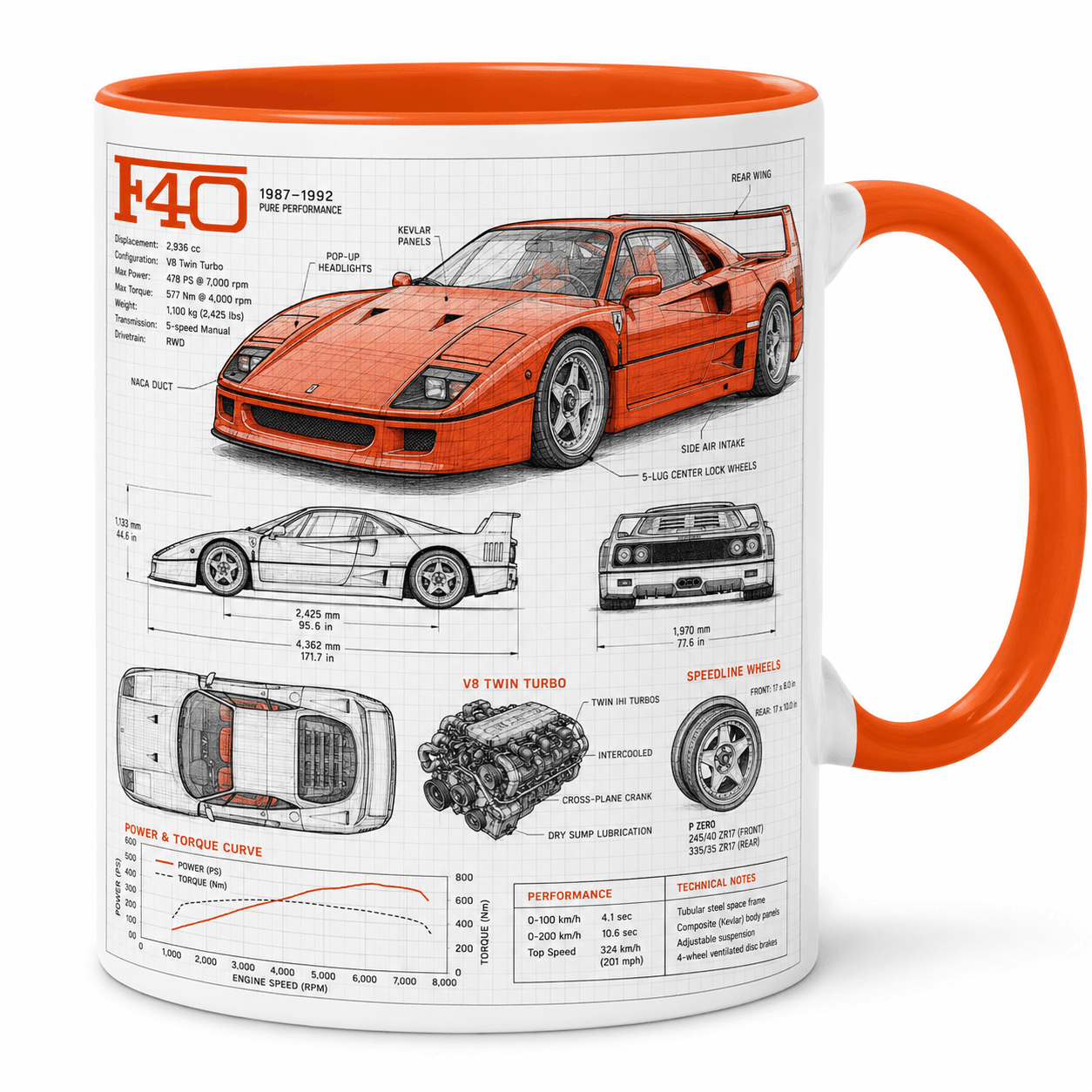 Taza Ferrari Modelo 08