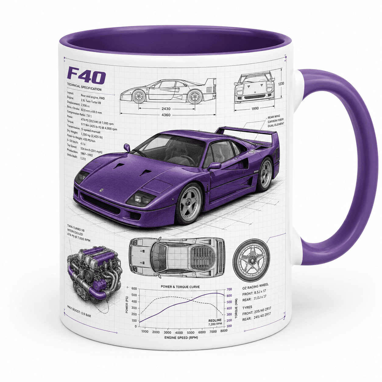 Taza Ferrari Modelo 10