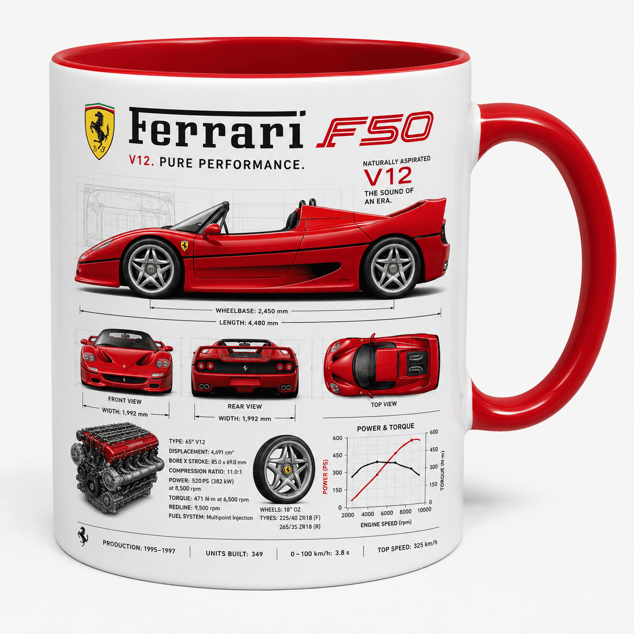 Taza Ferrari Modelo 11