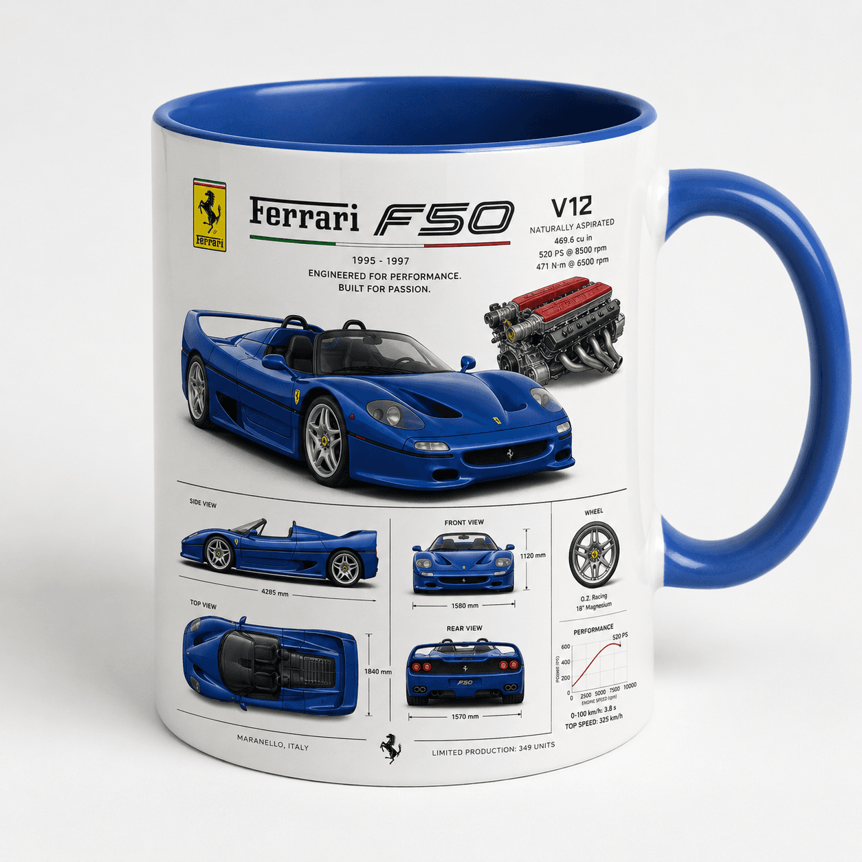 Taza Ferrari Modelo 14