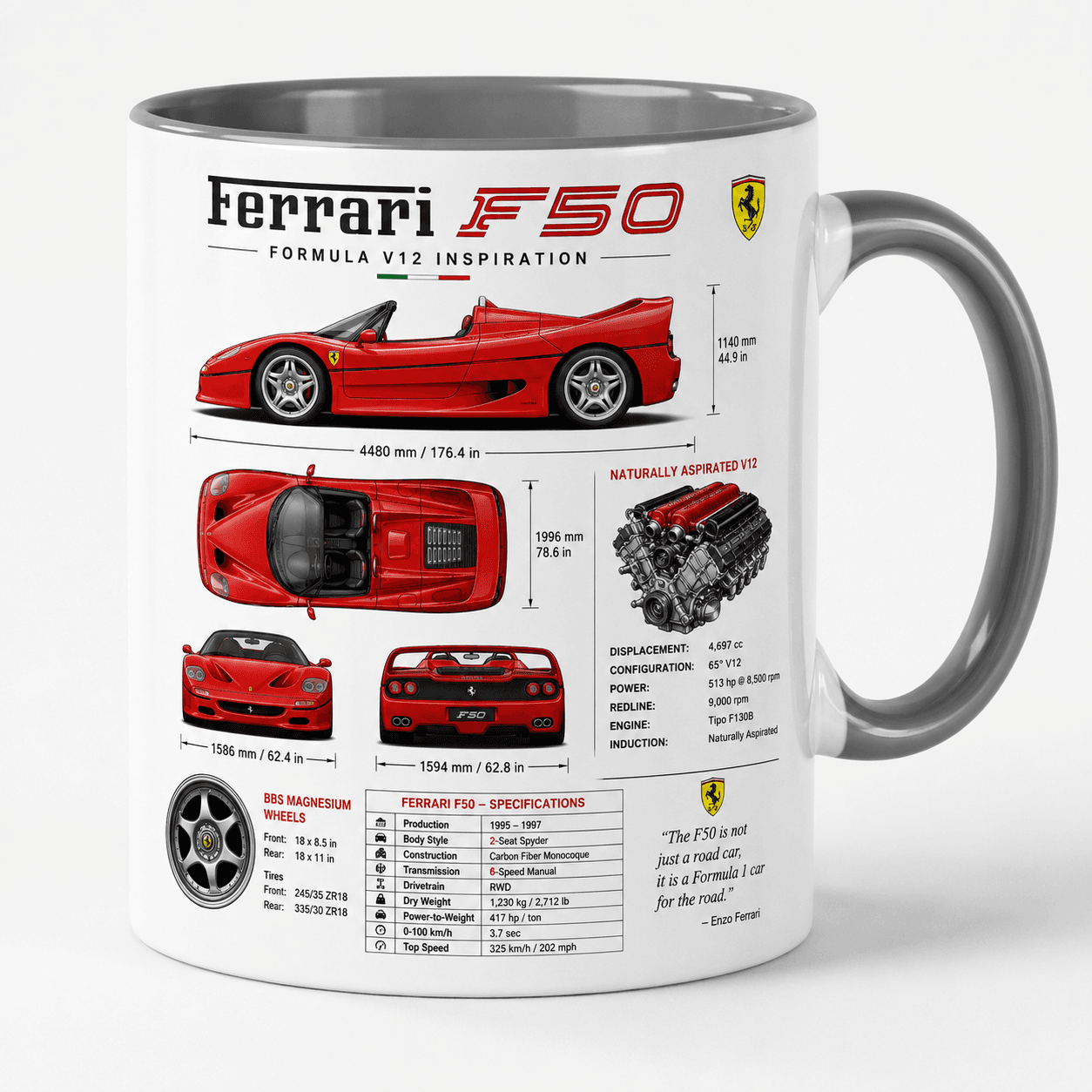 Taza Ferrari Modelo 15