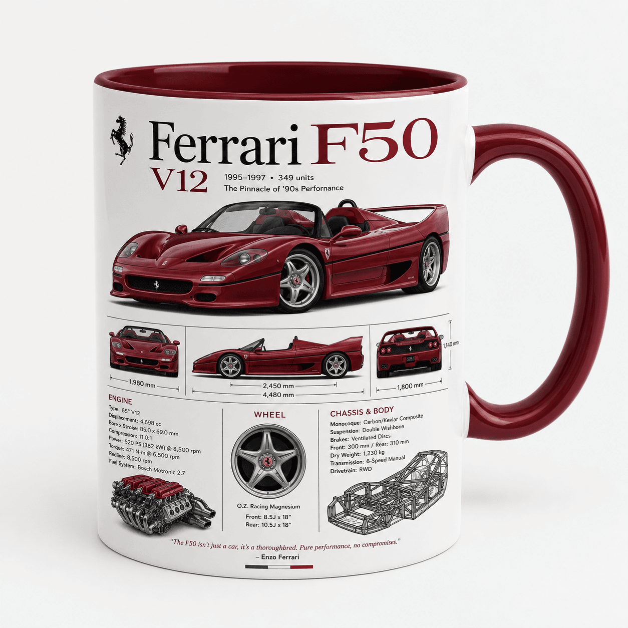Taza Ferrari Modelo 19