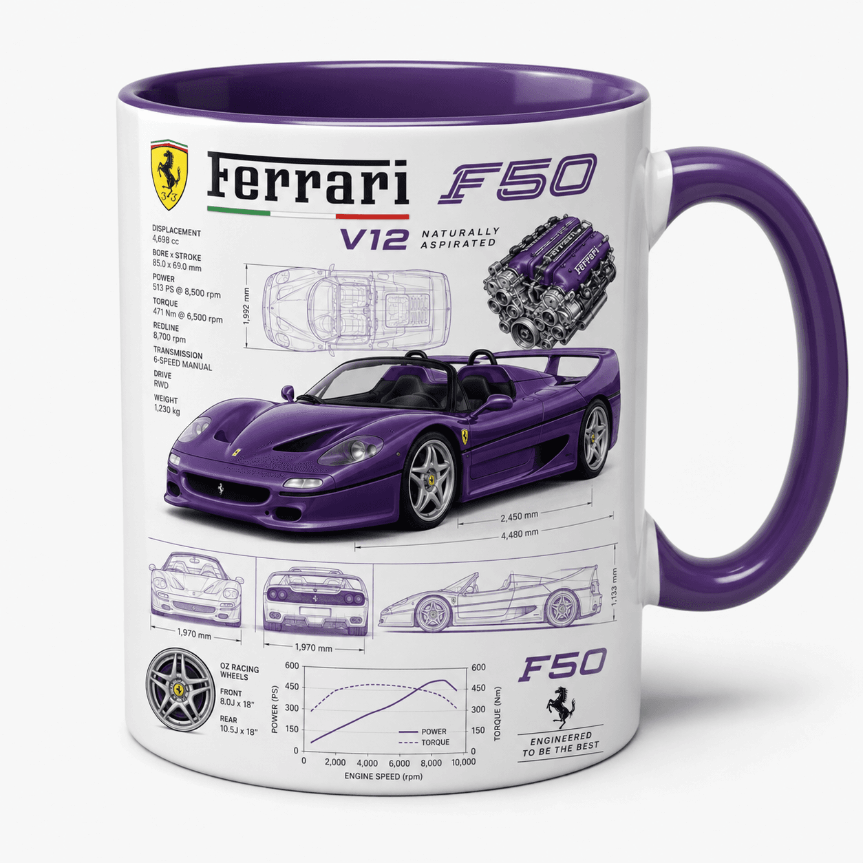 Taza Ferrari Modelo 20