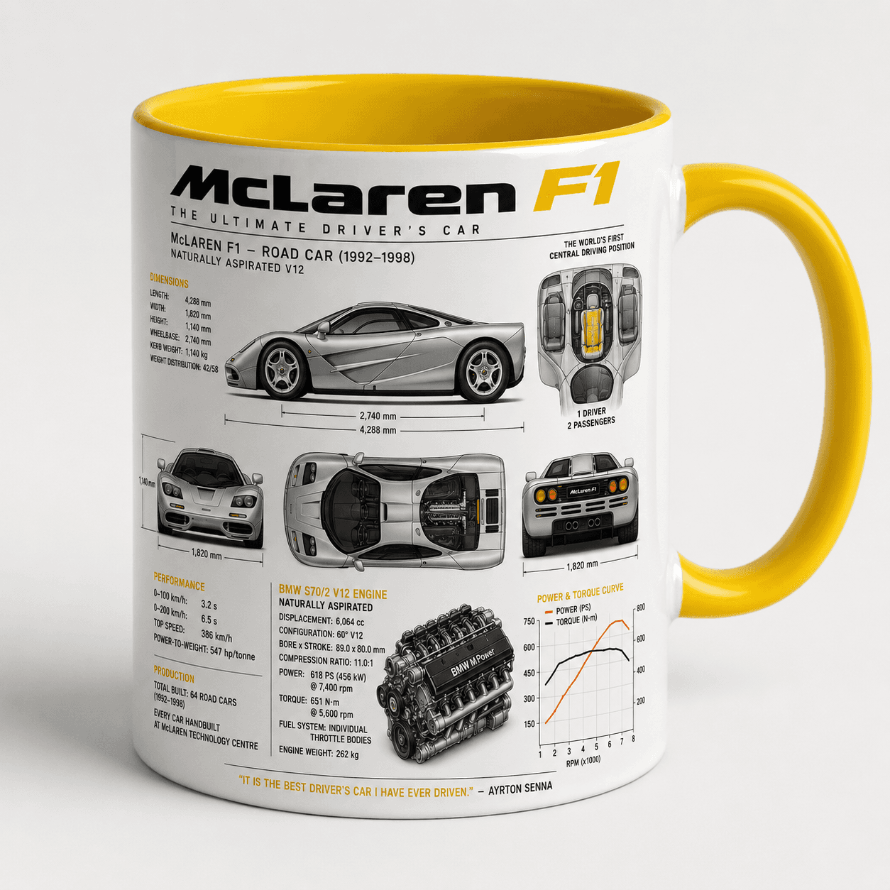Taza McLaren Modelo 03