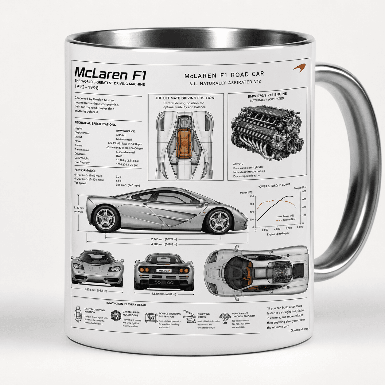 Taza McLaren Modelo 04
