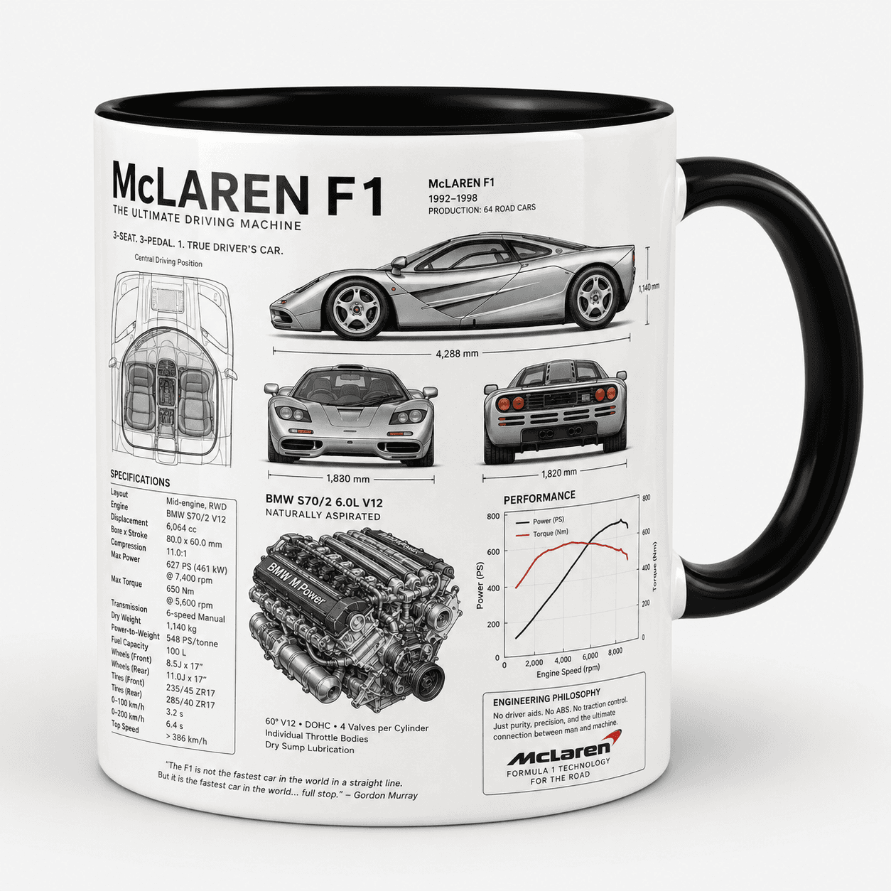 Taza McLaren Modelo 05