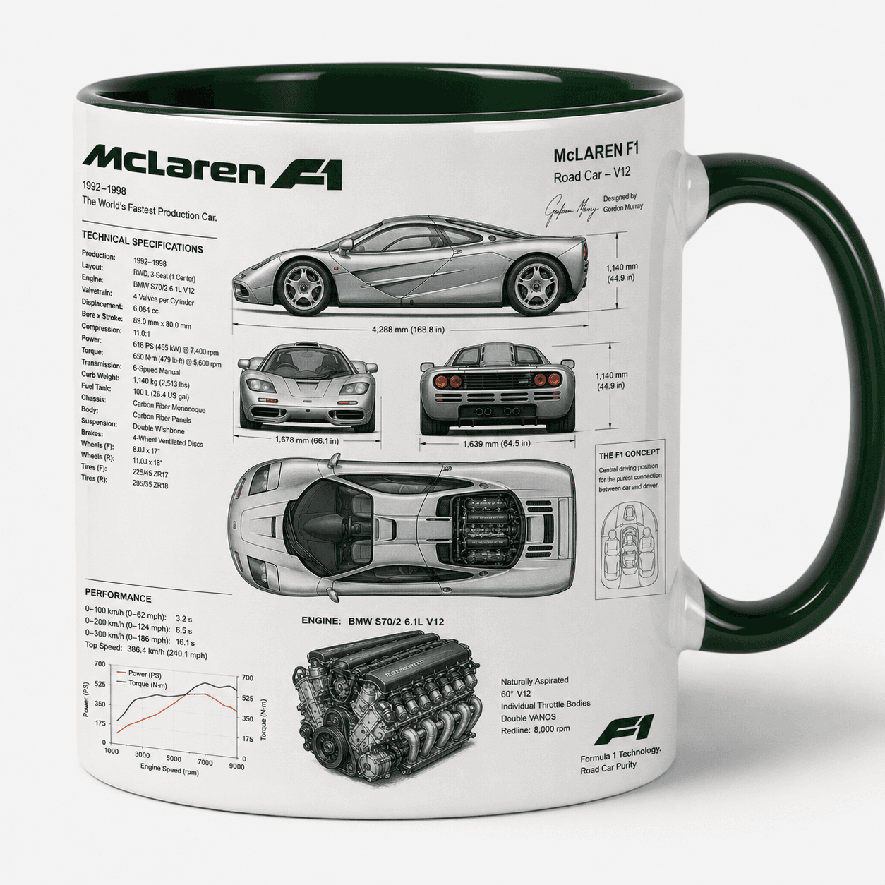 Taza McLaren Modelo 06