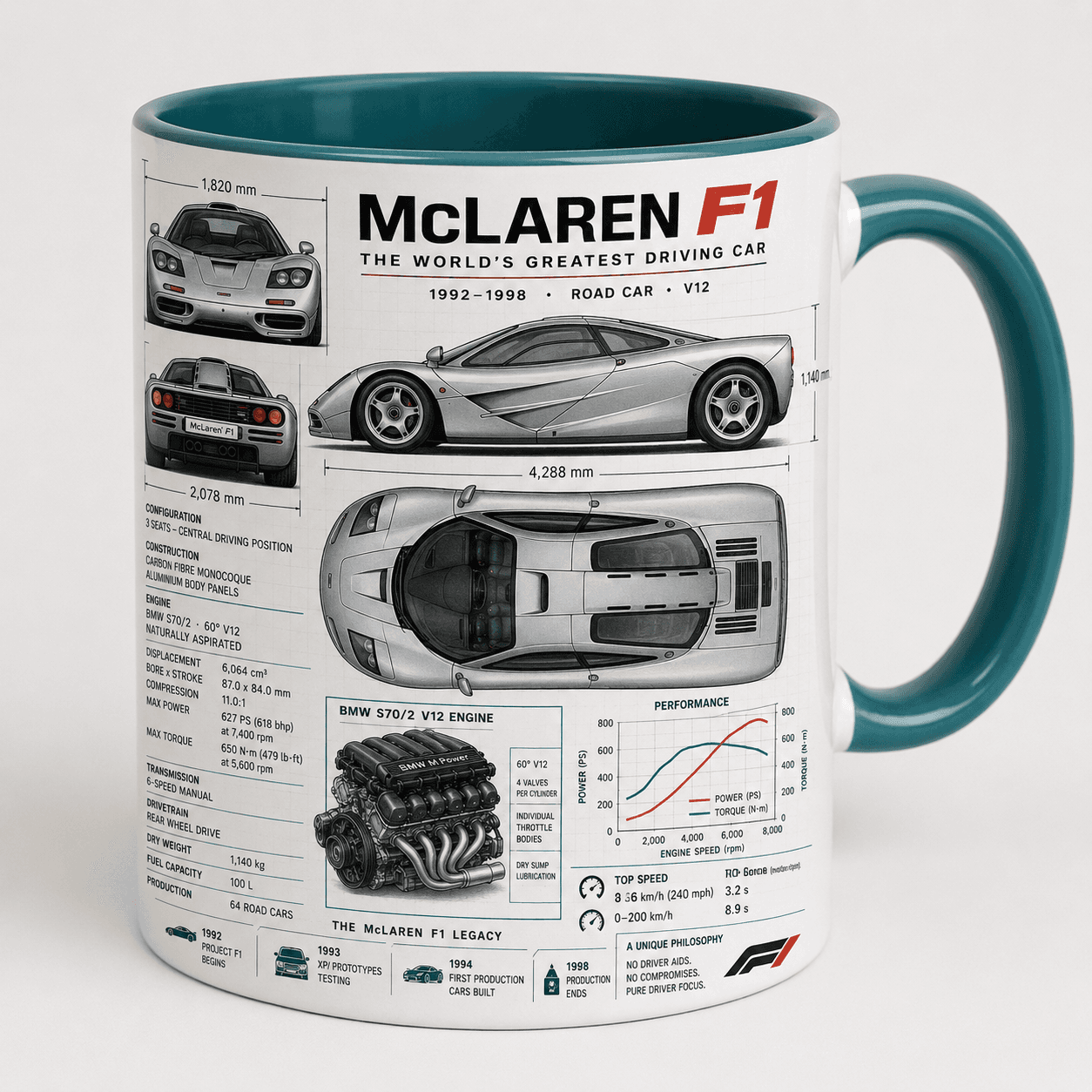 Taza McLaren Modelo 09
