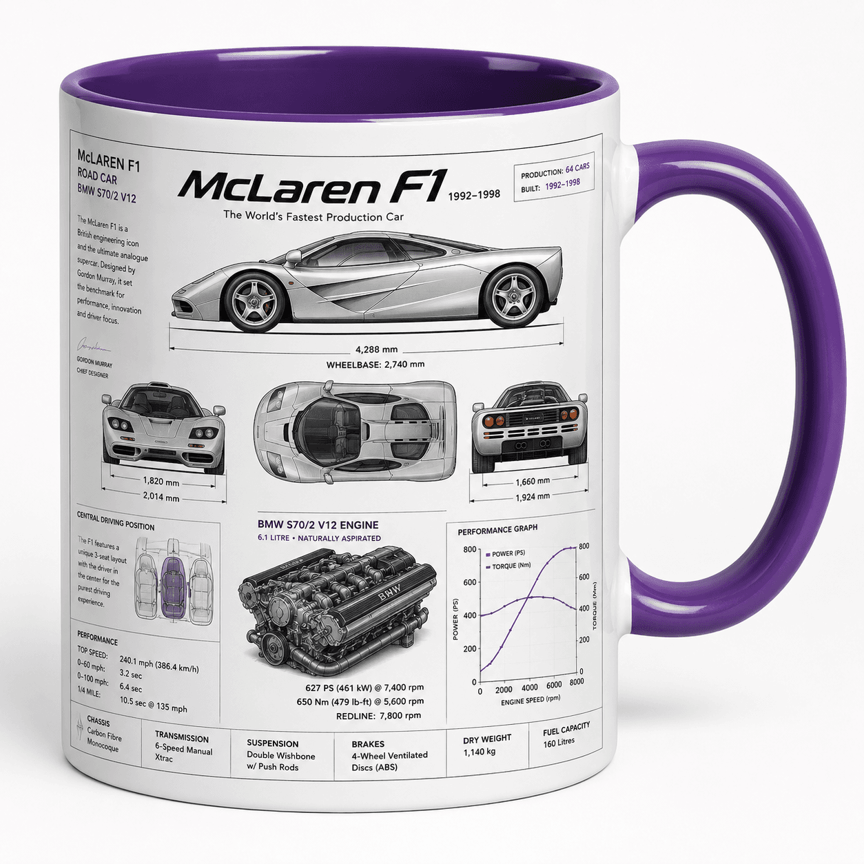 Taza McLaren Modelo 10