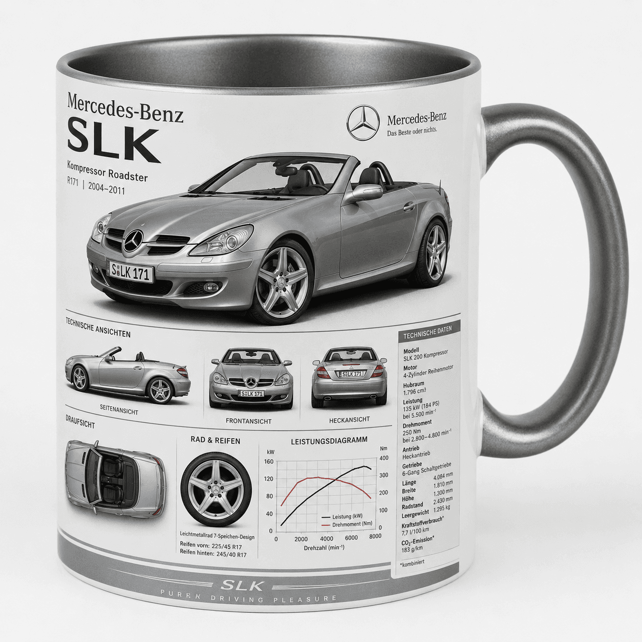Taza Mercedes-Benz AMG Modelo 01