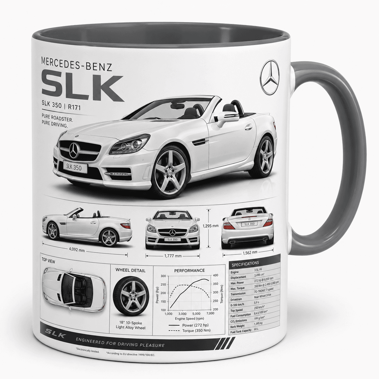 Taza Mercedes-Benz AMG Modelo 05