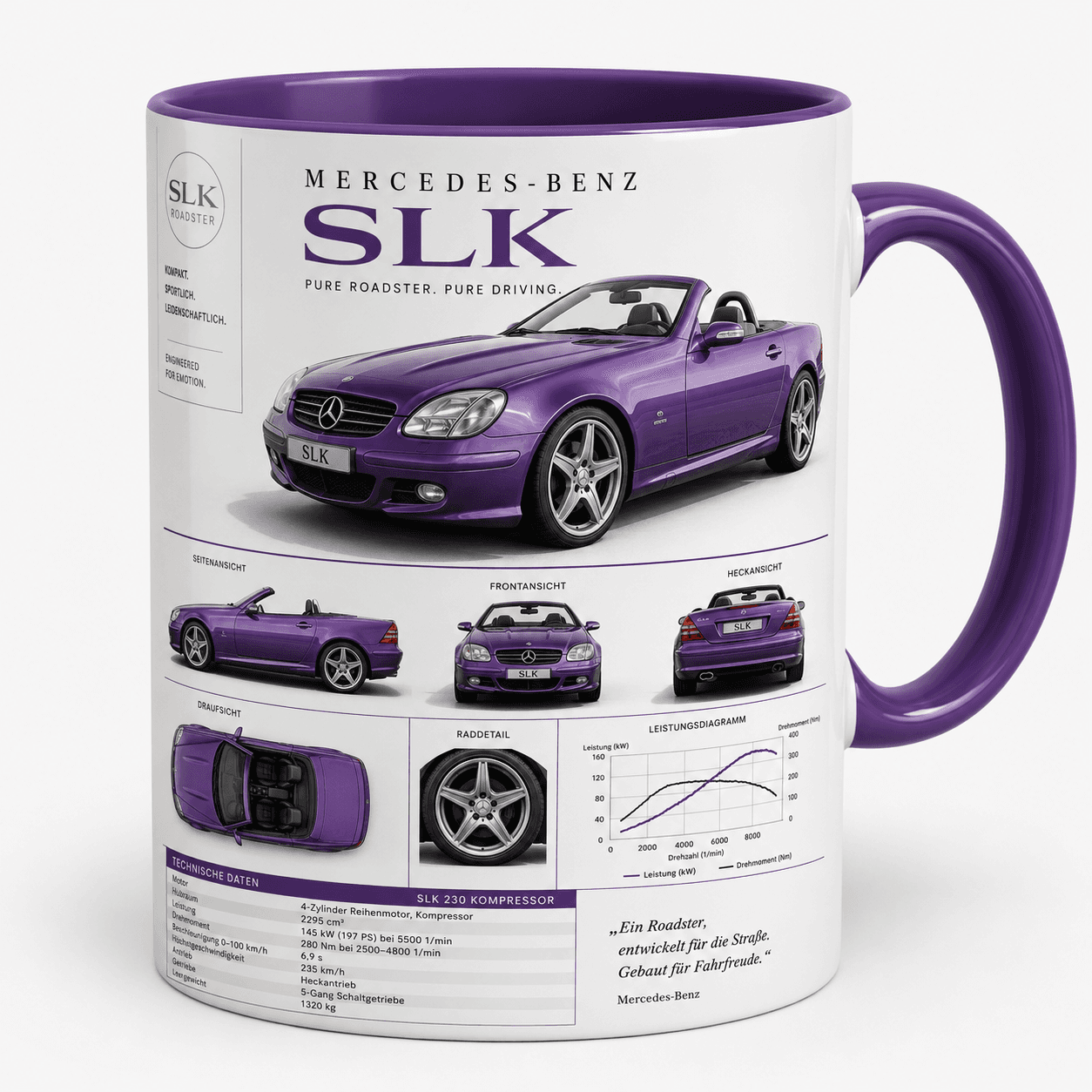 Taza Mercedes-Benz AMG Modelo 09