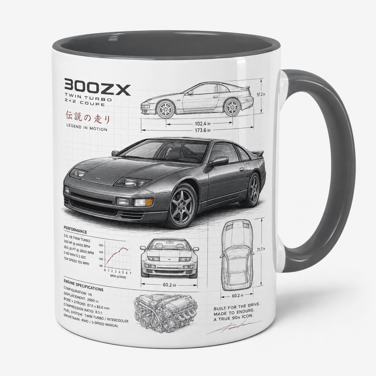 Taza Nissan GTR Modelo 08