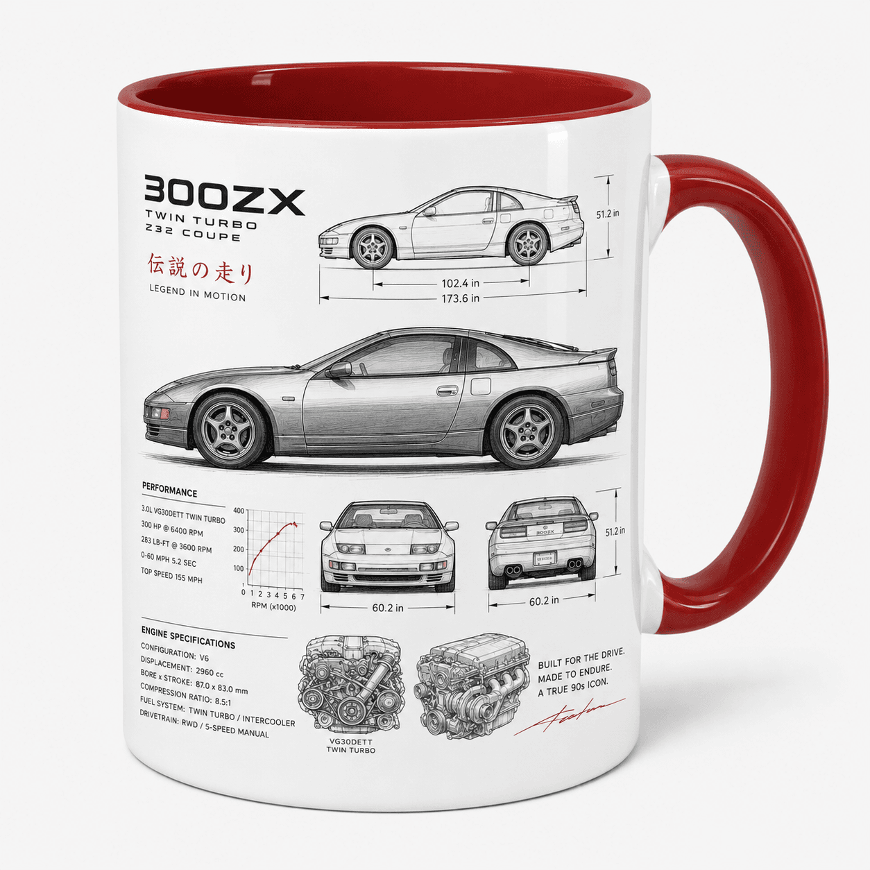 Taza Nissan GTR Modelo 13