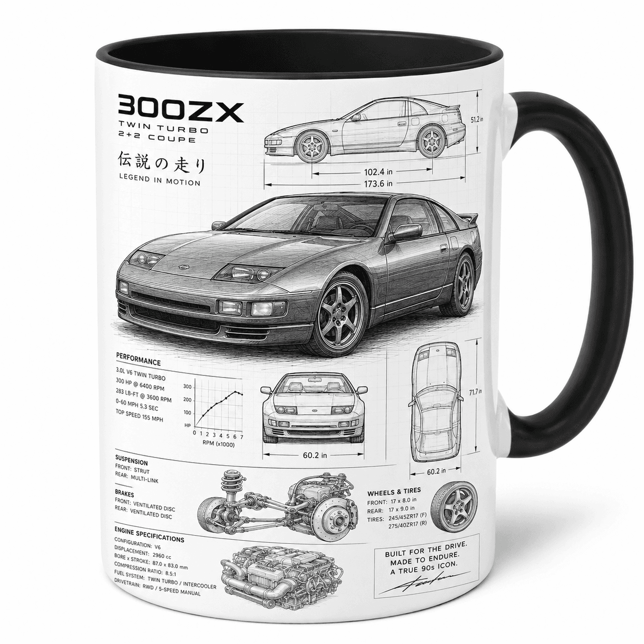 Taza Nissan GTR Modelo 14