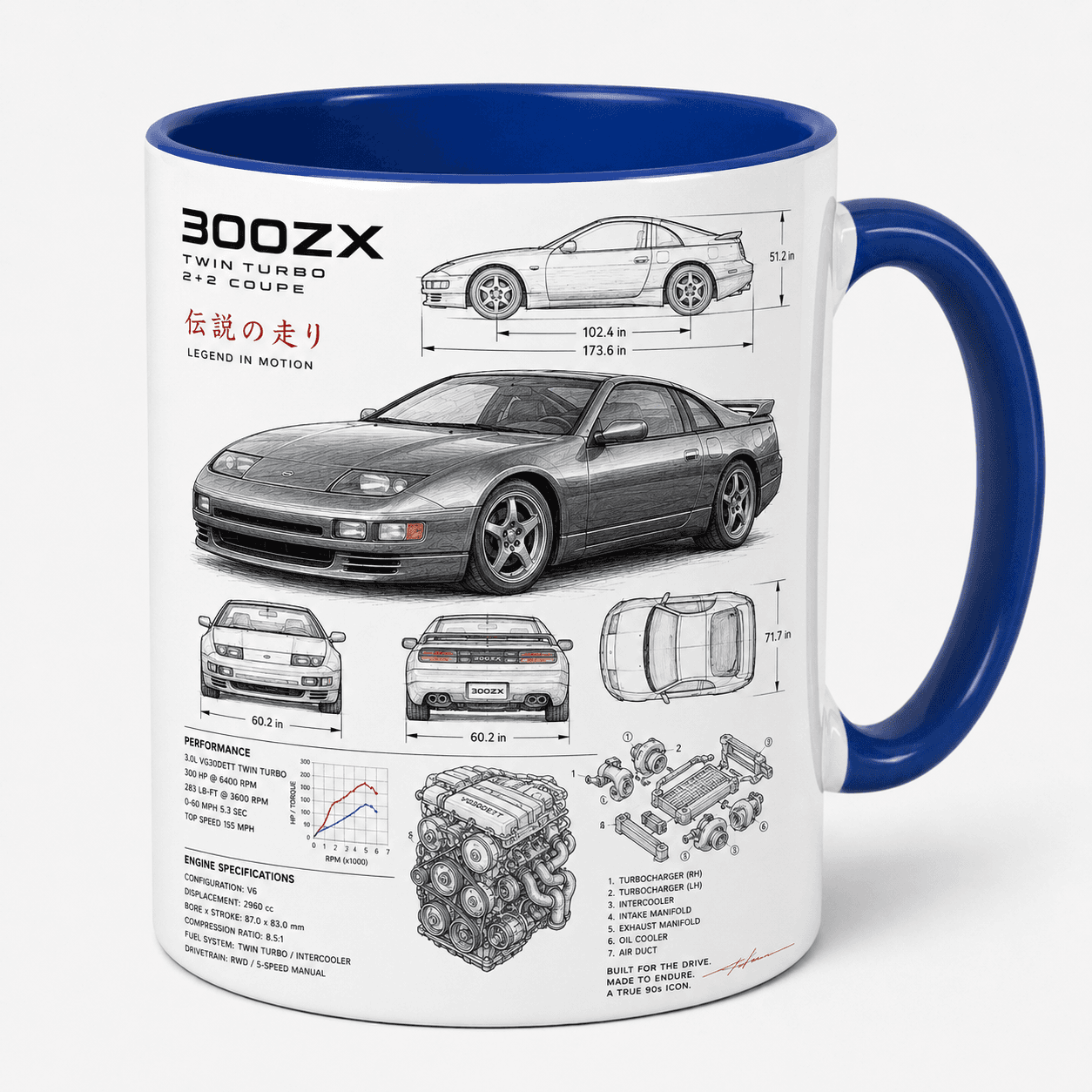 Taza Nissan GTR Modelo 16