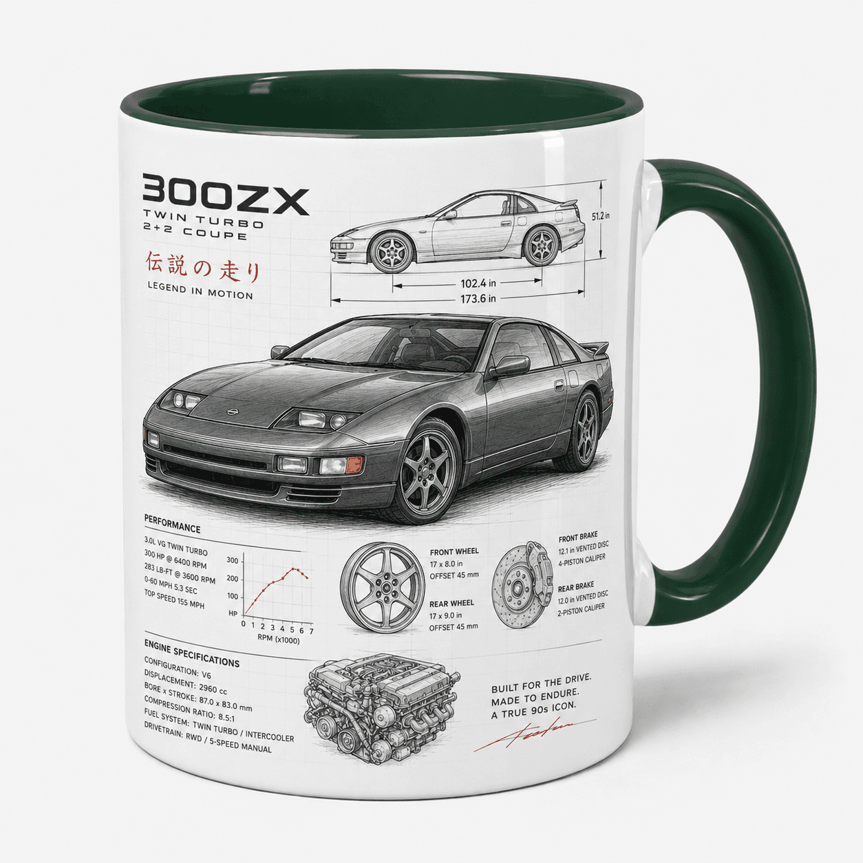 Taza Nissan GTR Modelo 17