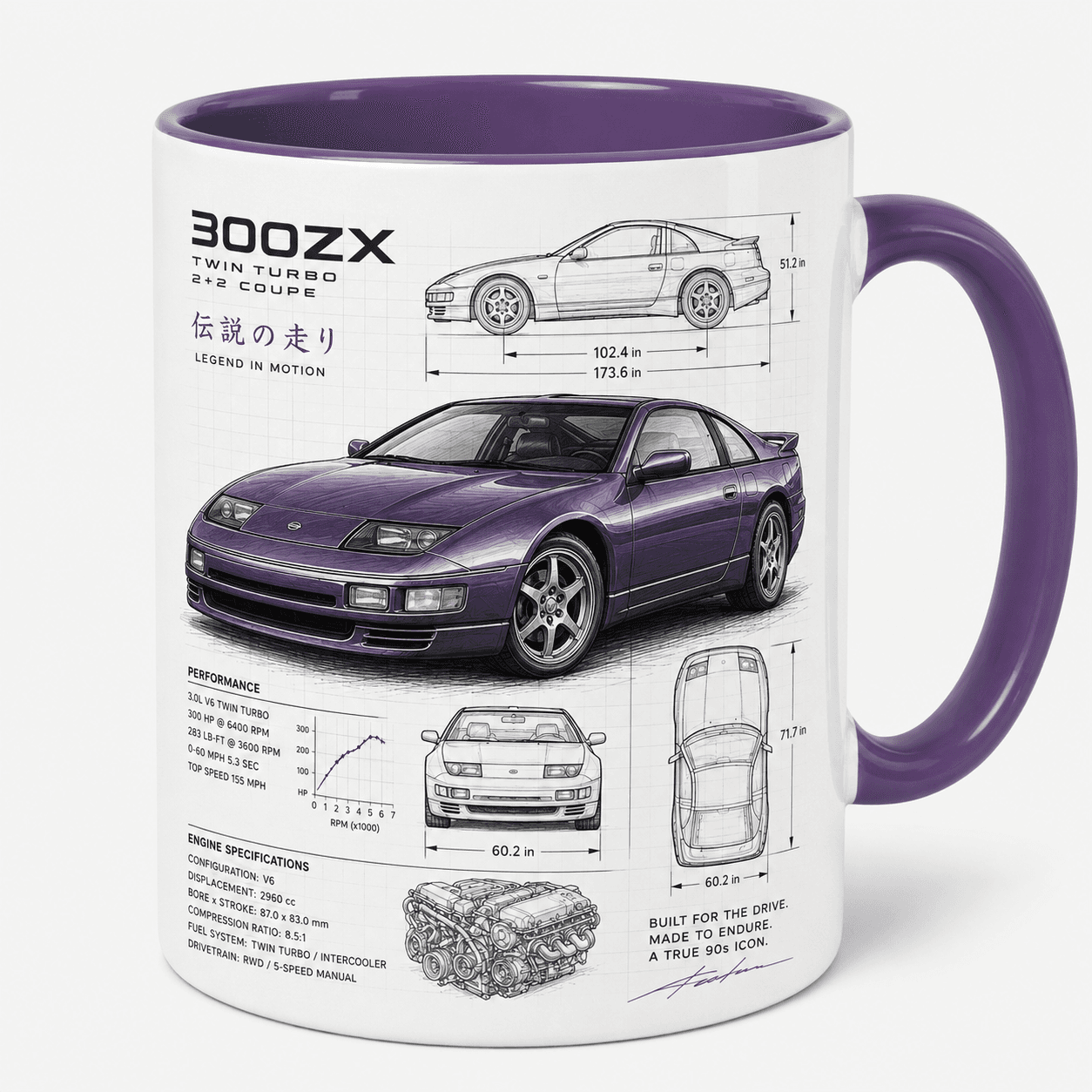 Taza Nissan GTR Modelo 18