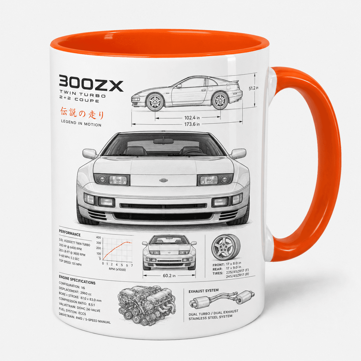 Taza Nissan GTR Modelo 19