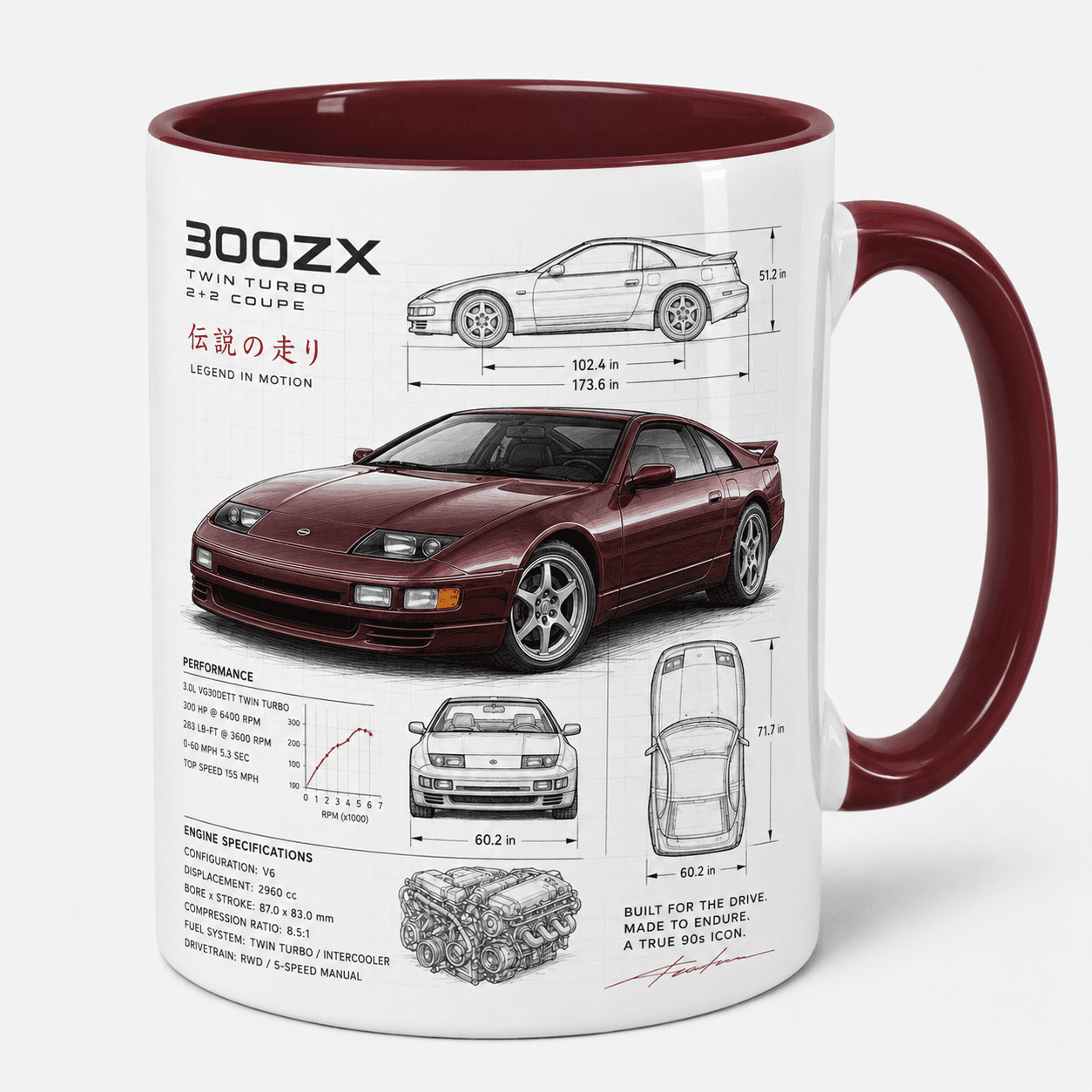 Taza Nissan GTR Modelo 20