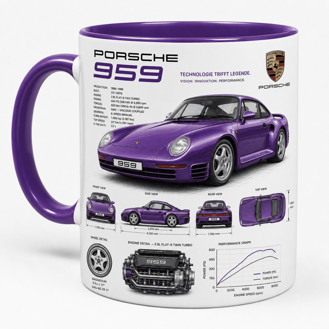 Taza Porsche Modelo 02
