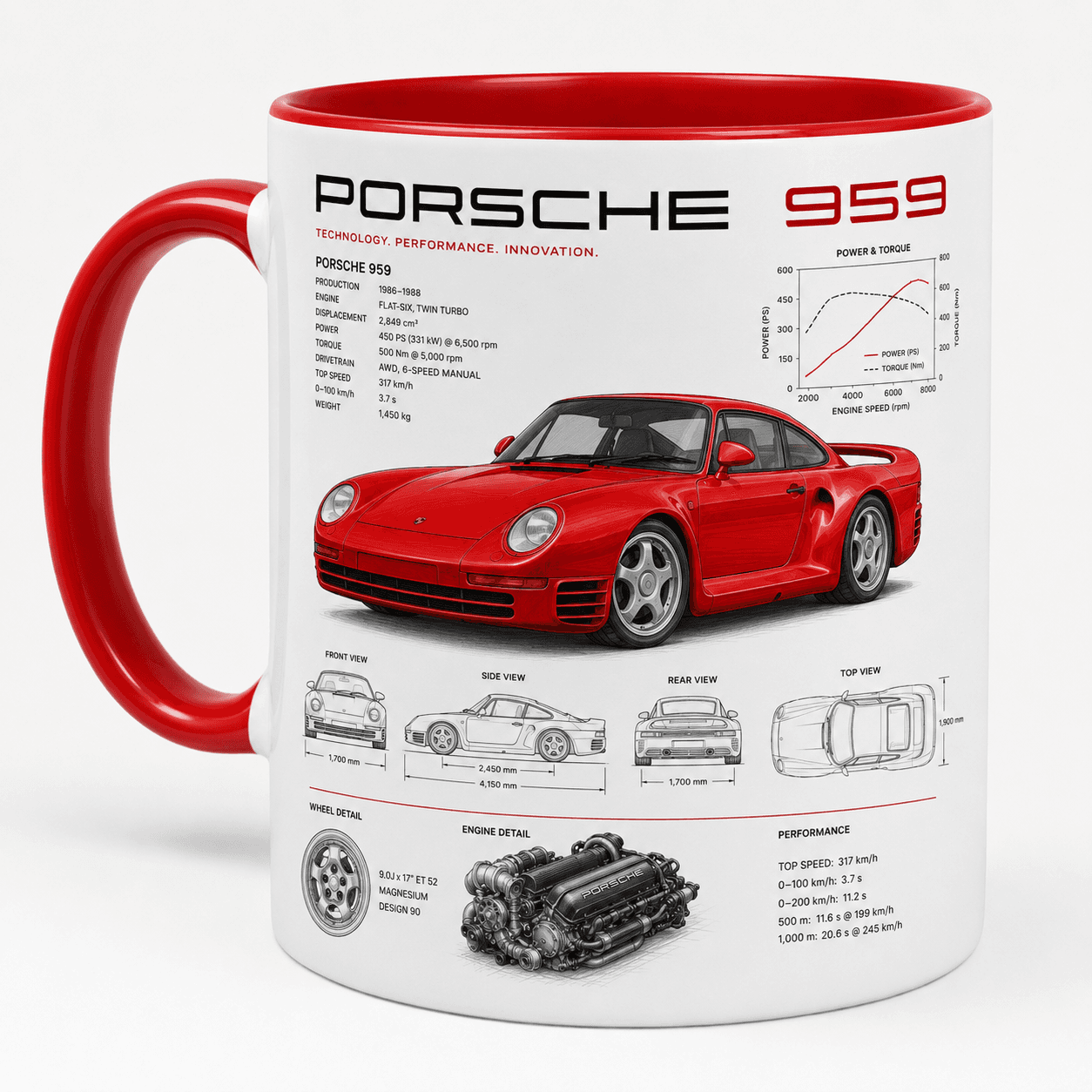 Taza Porsche Modelo 03