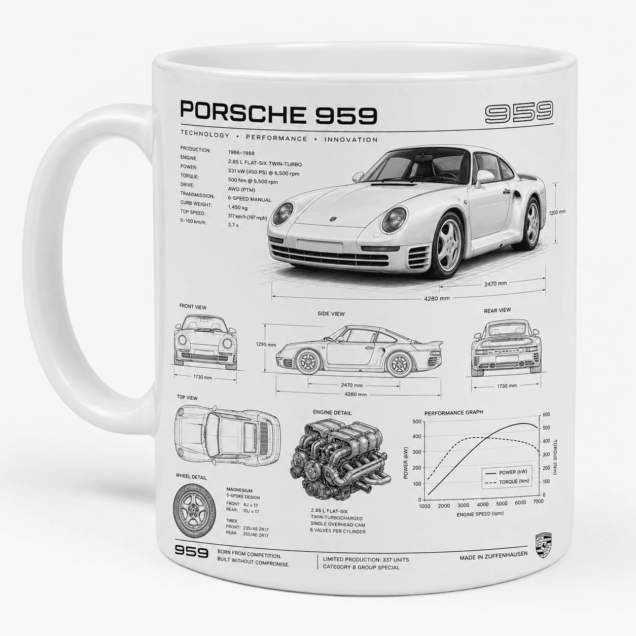 Taza Porsche Modelo 04
