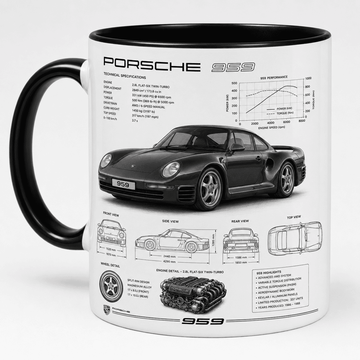 Taza Porsche Modelo 06
