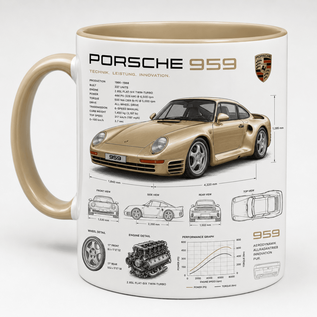 Taza Porsche Modelo 07