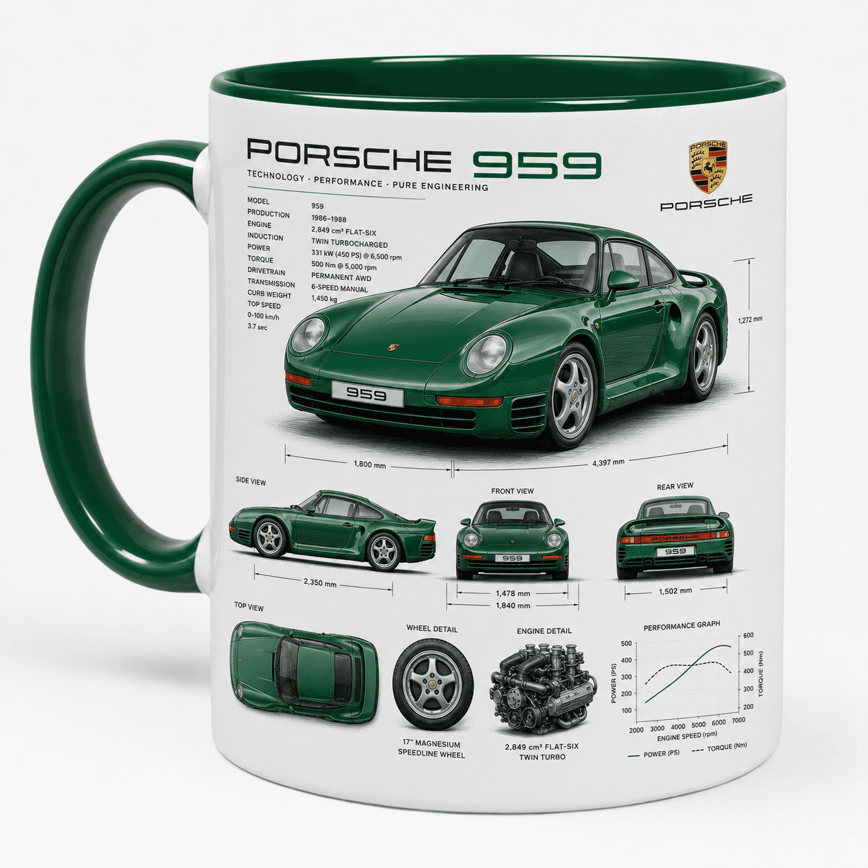 Taza Porsche Modelo 08