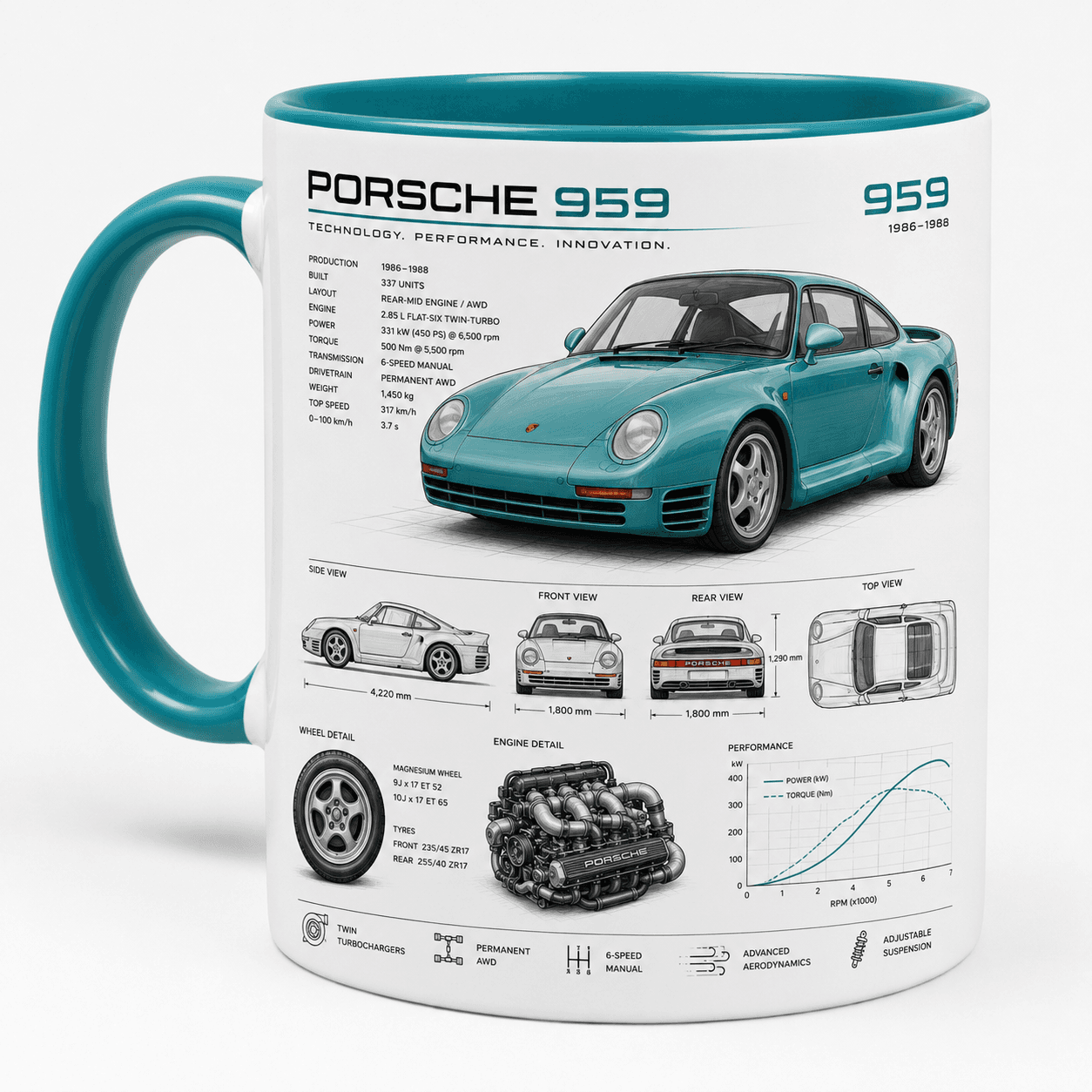 Taza Porsche Modelo 10
