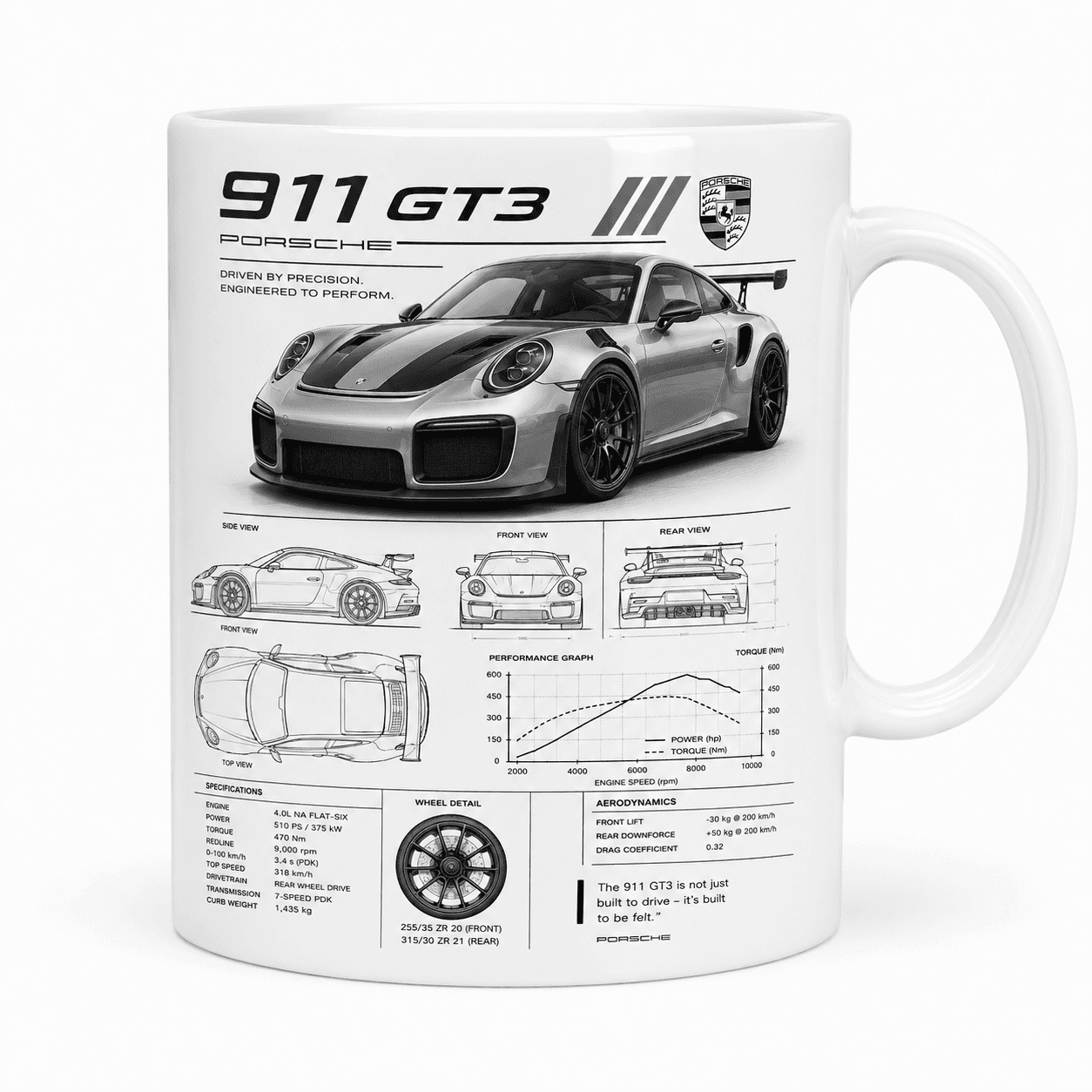 Taza Porsche Modelo 19