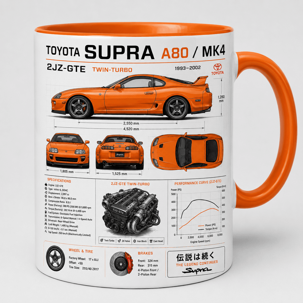 Taza Toyota Supra Modelo 01