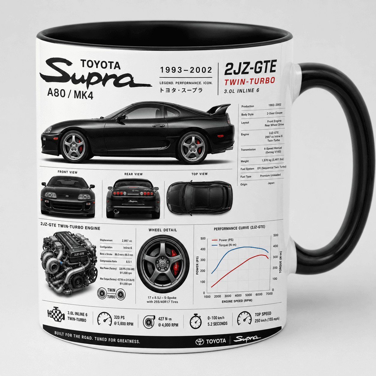Taza Toyota Supra Modelo 03