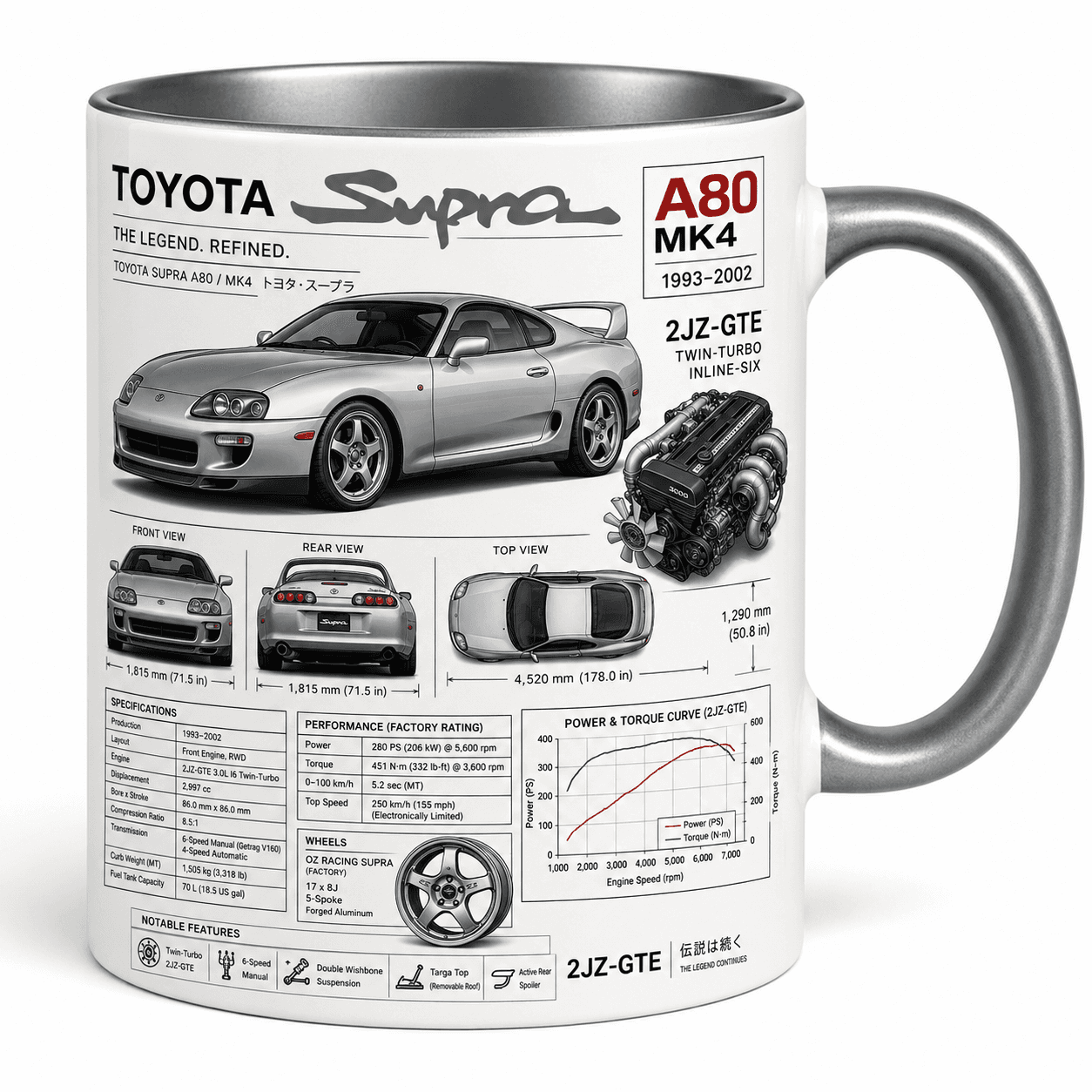 Taza Toyota Supra Modelo 05