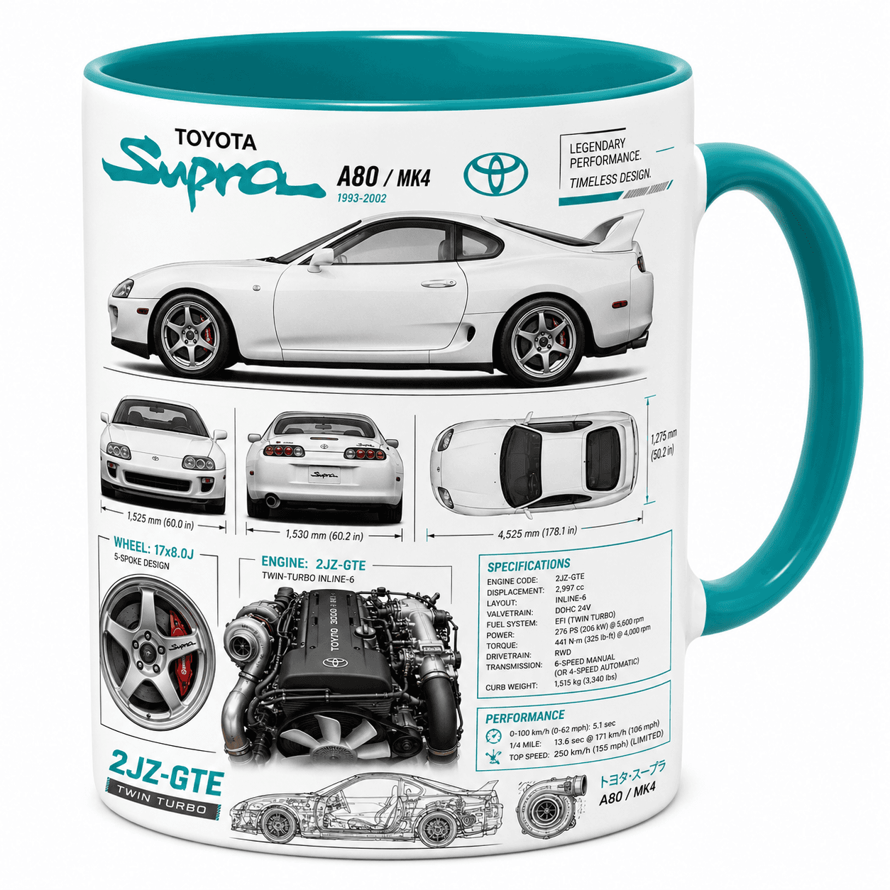 Taza Toyota Supra Modelo 09