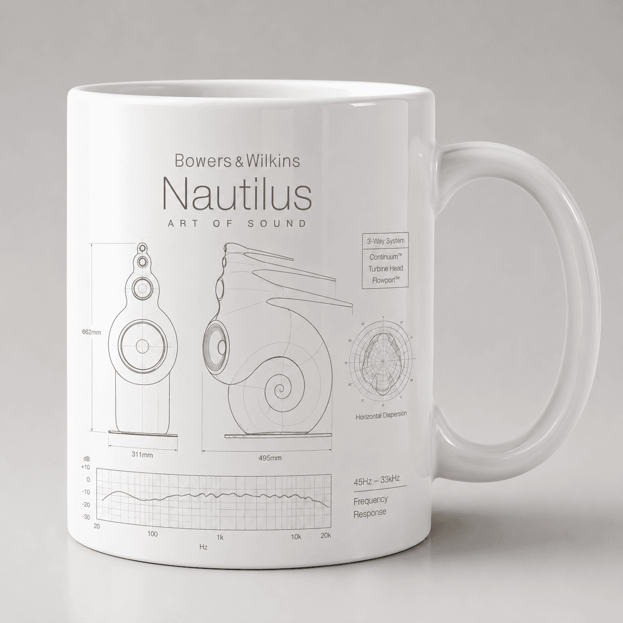 Taza Bowers & Wilkins Modelo 02