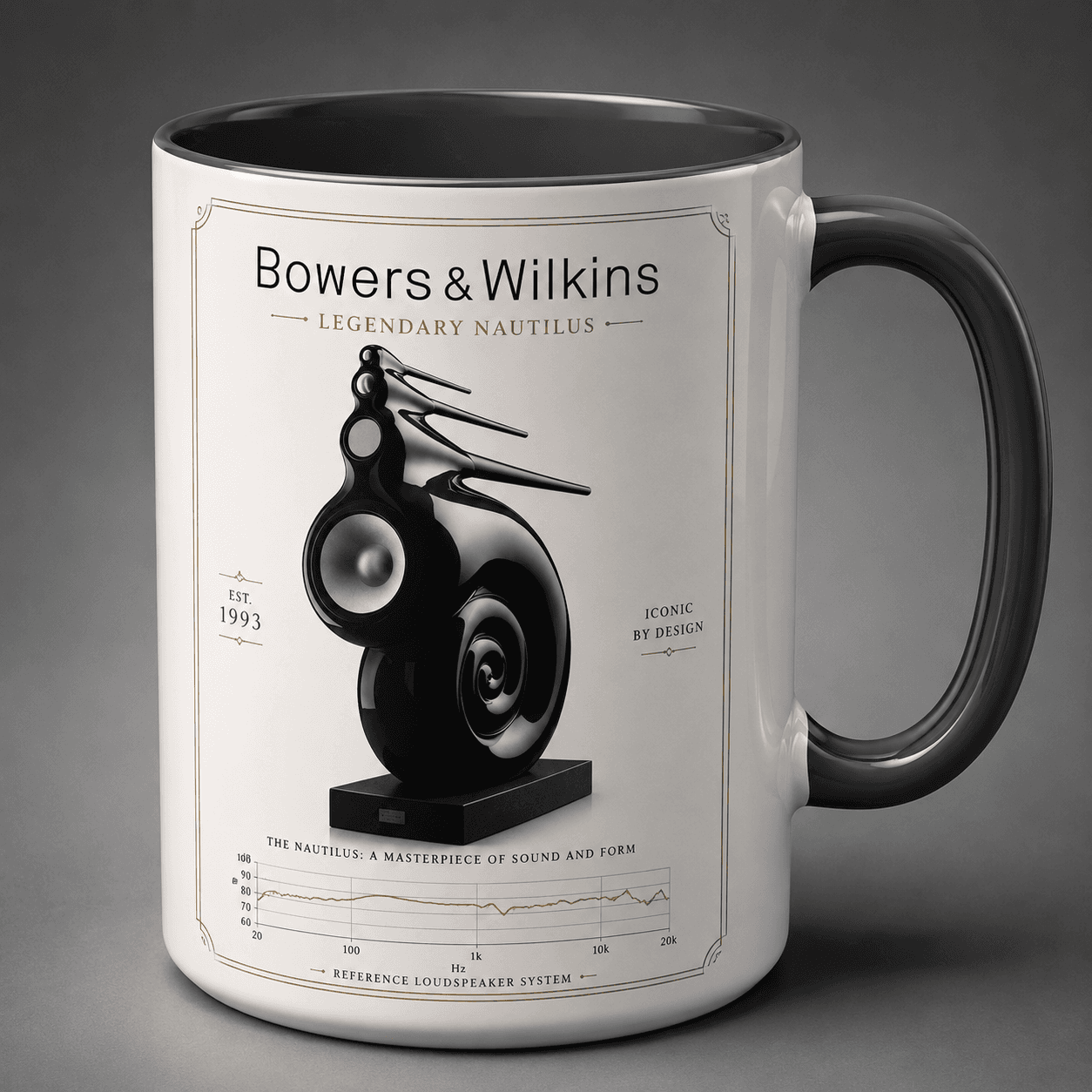 Taza Bowers & Wilkins Modelo 07