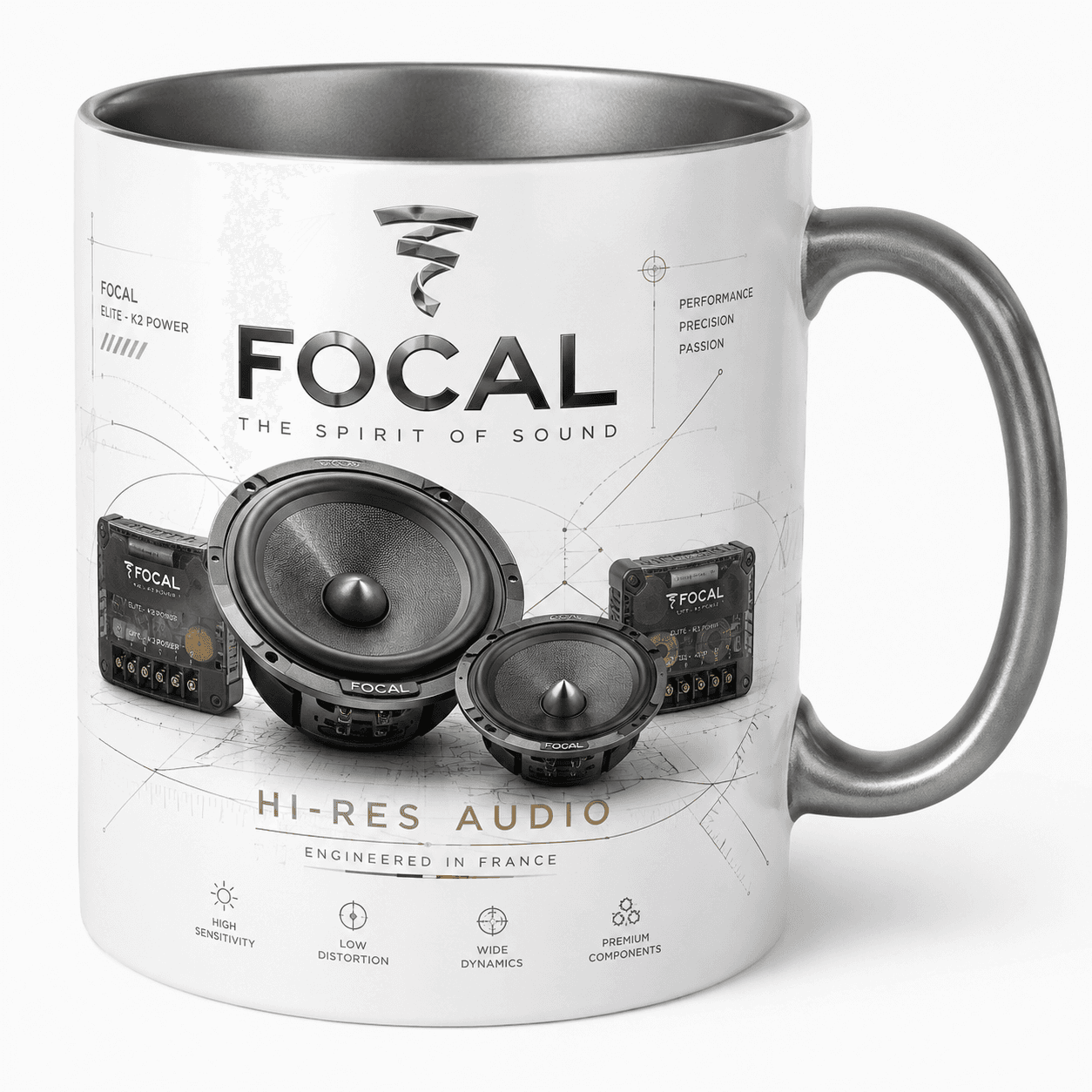Taza Focal Modelo 04