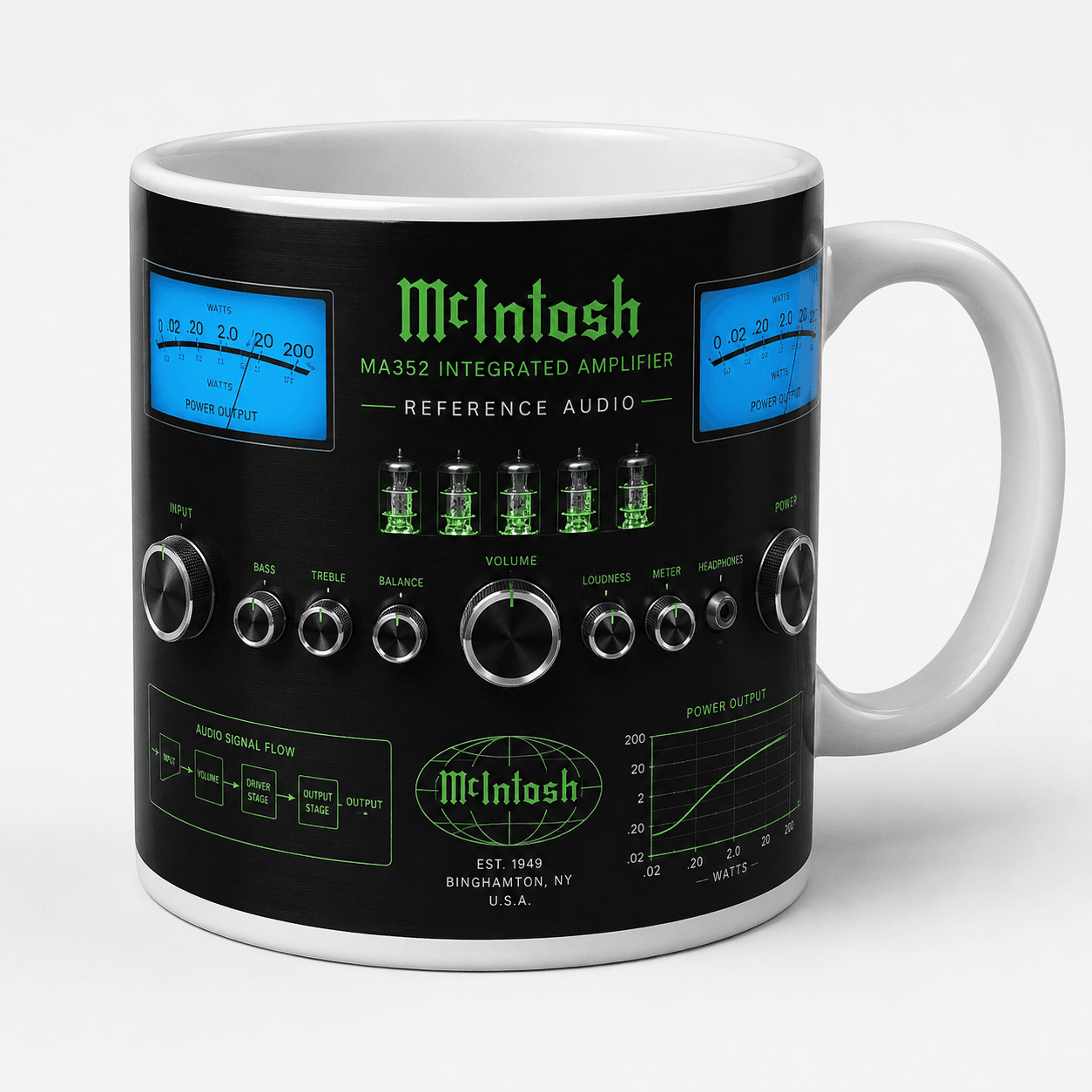 Taza McIntosh Modelo 03