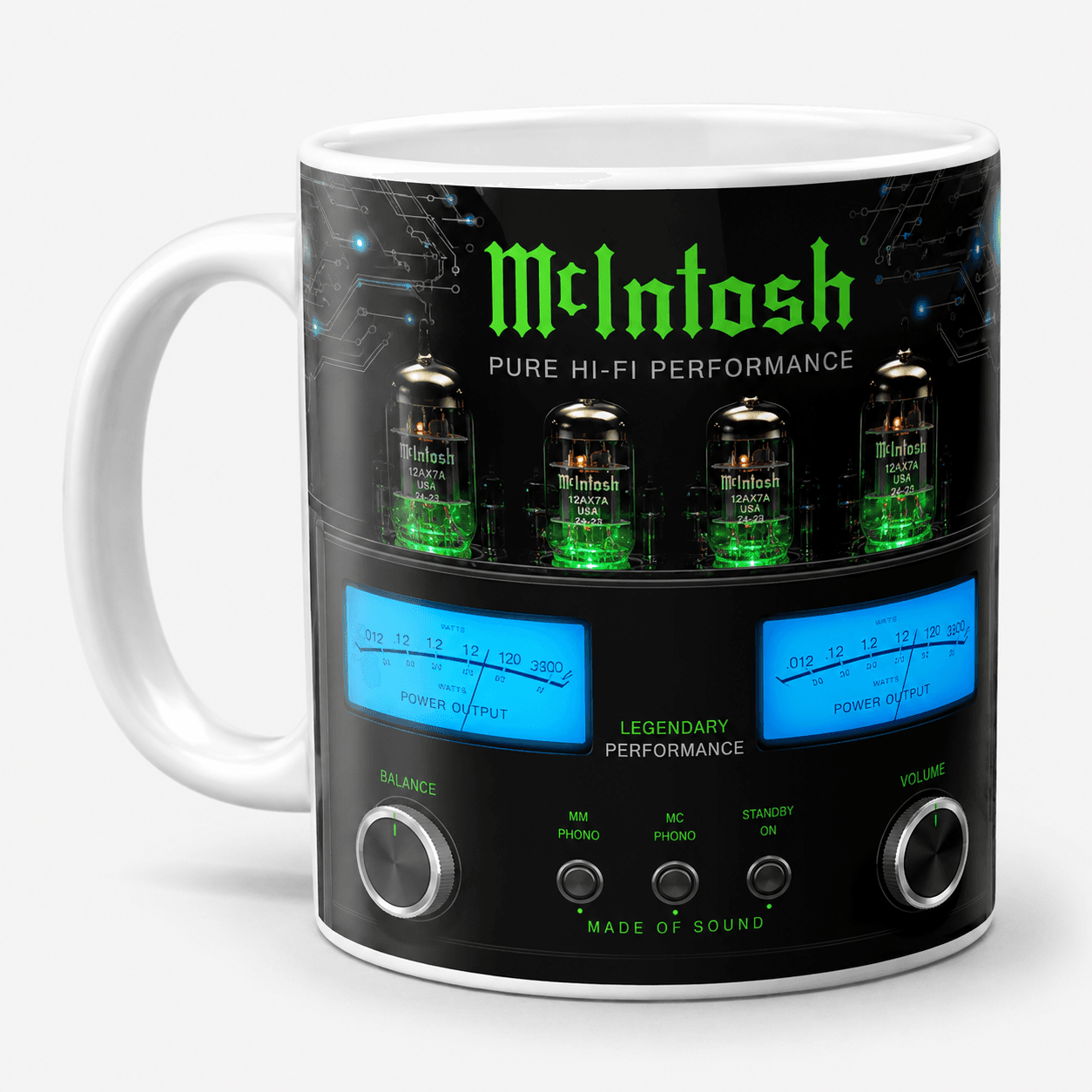Taza McIntosh Modelo 07
