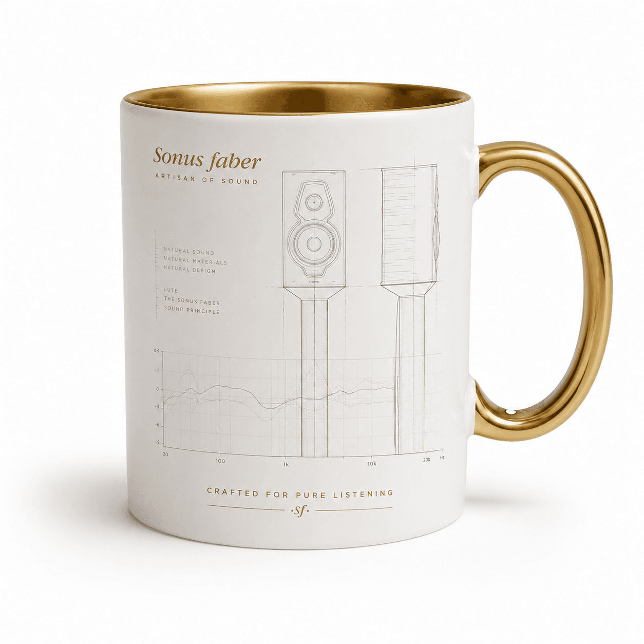 Taza Sonus Faber Modelo 03