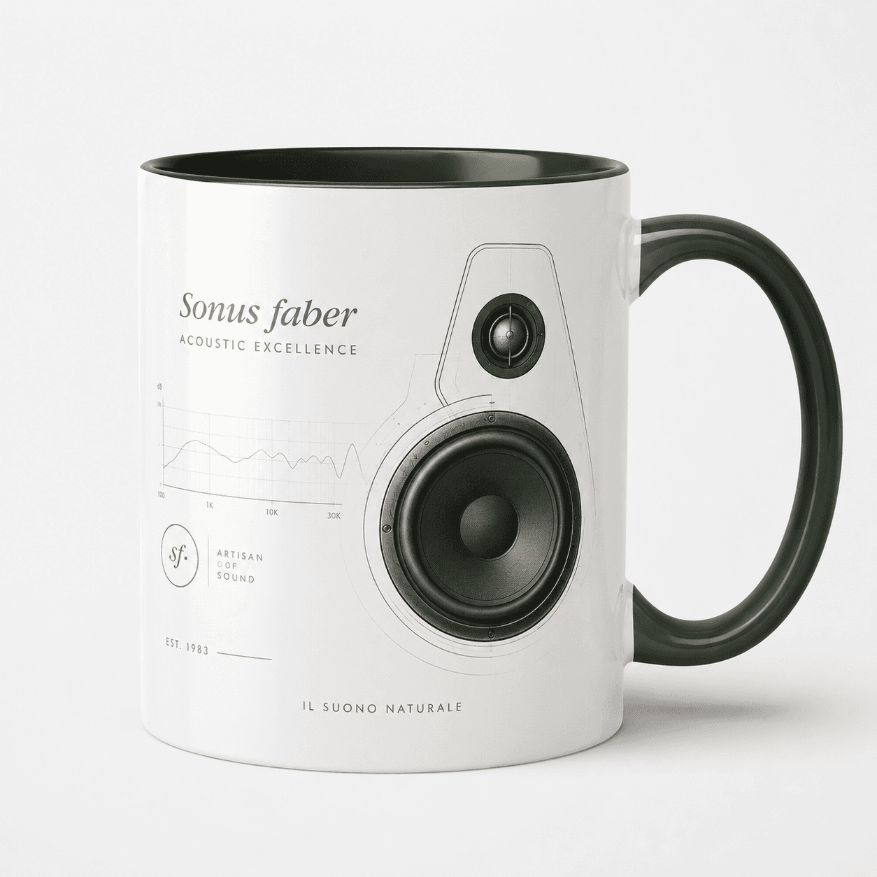 Taza Sonus Faber Modelo 06
